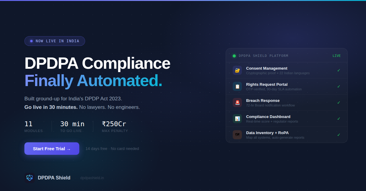 DPDPA Shield - for Indian Startups
